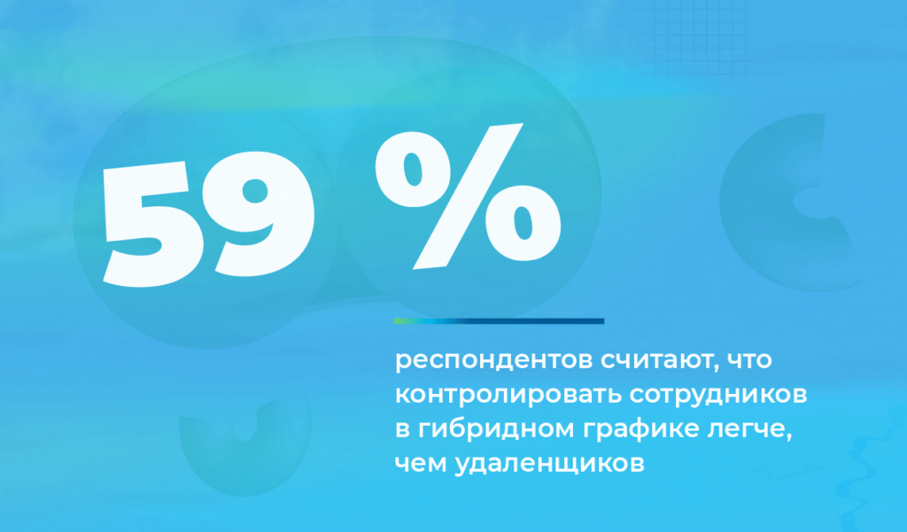 Гибридный график это. Гибридный график работы это. Гибридный режим работы в картинках. Гибридный режим работы иллюстрация. Офисно гибридный график.