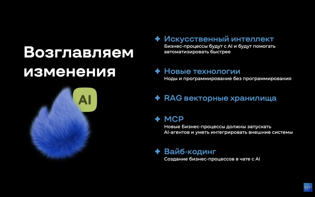 AI возможности Битрикс24 Космос