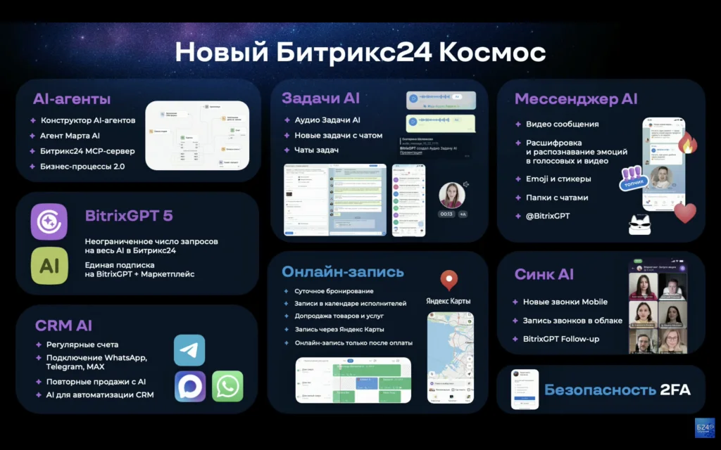Новый Битрикс24 Космос — обзор ключевых новинок