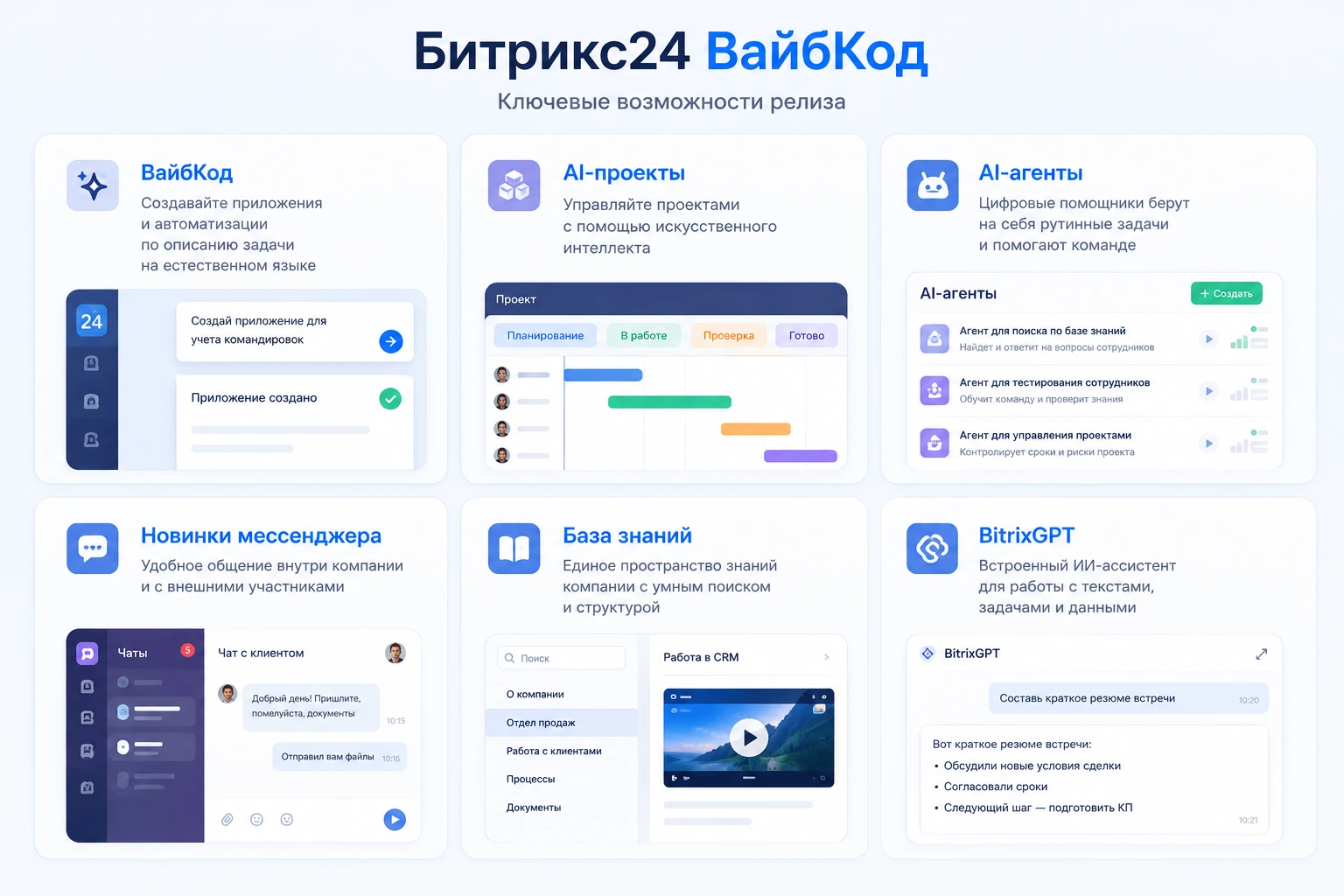 Ключевые возможности релиза Битрикс24 ВайбКод: AI-агенты, AI-проекты, База знаний, BitrixGPT и новинки мессенджера